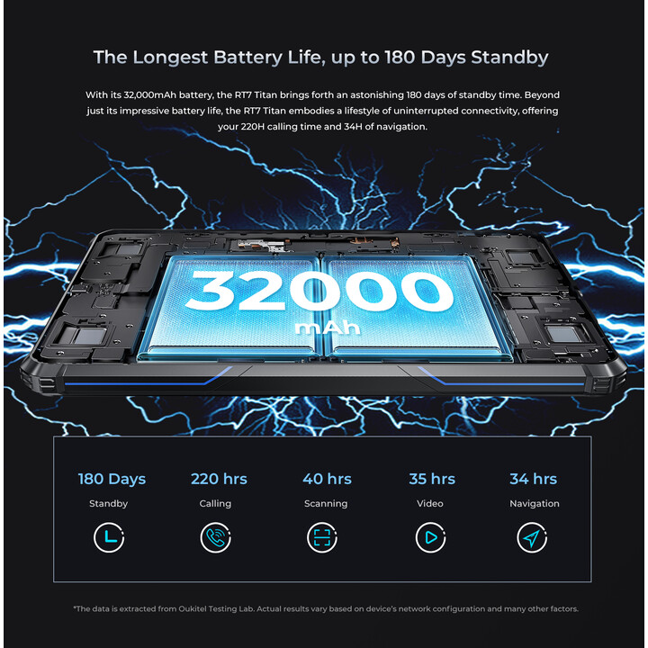 Oukitel RT7 Titan 8GB 256GB 4G Blue