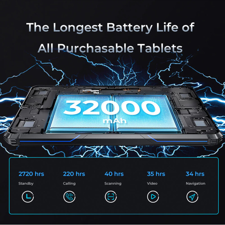 Oukitel RT7 Titan 8GB 256GB 4G Negro