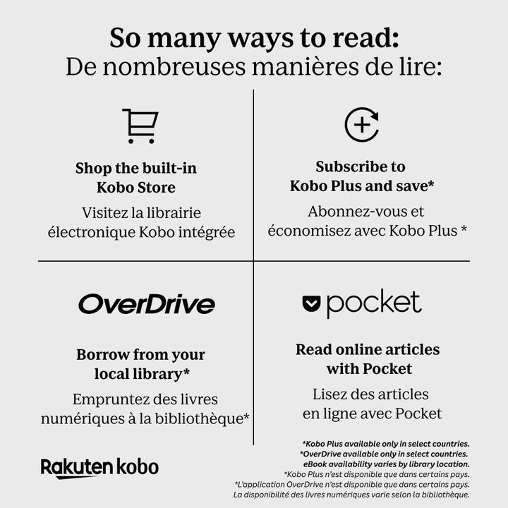 Rakuten Kobo Clara BW 16GB Wifi Negro
