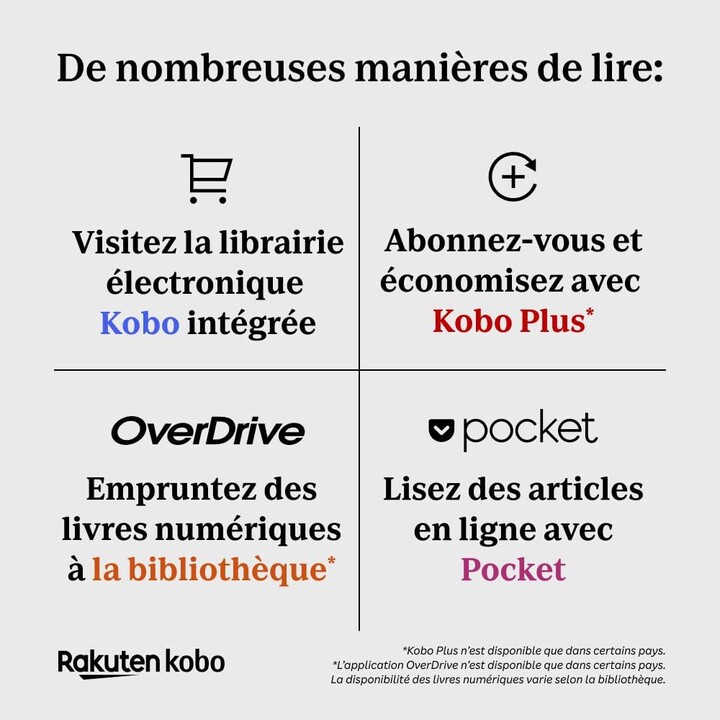 Rakuten Kobo Clara 16GB Wifi Black