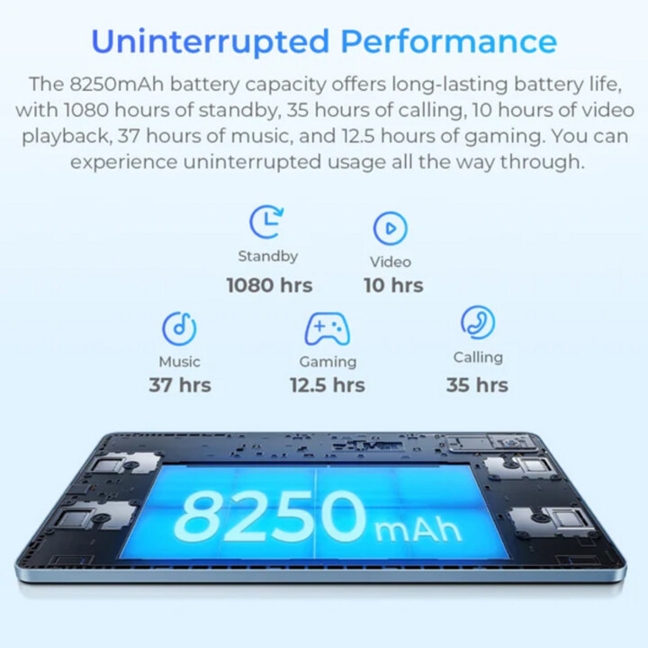 Oukitel OT5S 12.0 6GB 256GB LTE Azul