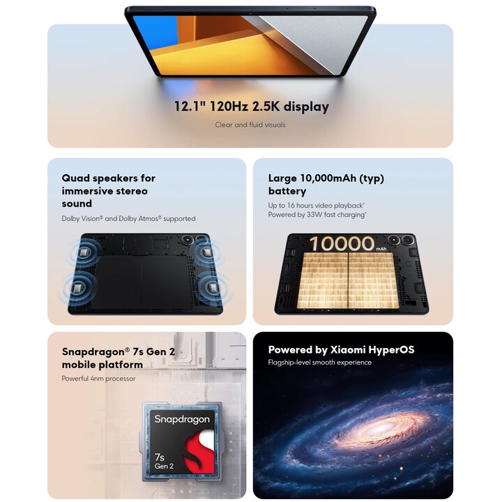 Xiaomi Poco Pad 12.1 8GB 256GB WiFi Blue