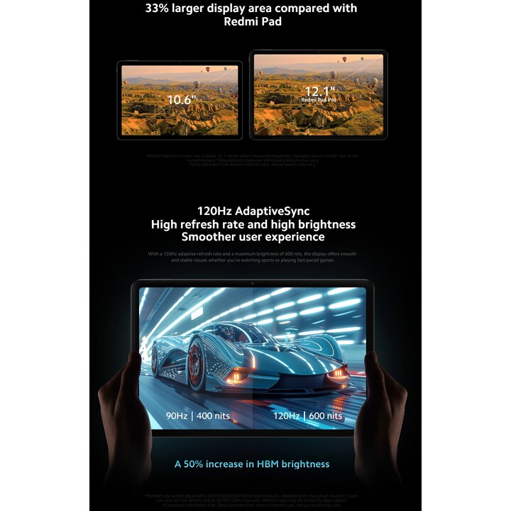 Xiaomi Redmi Pad Pro 12.1 8GB 256GB WiFi Gris