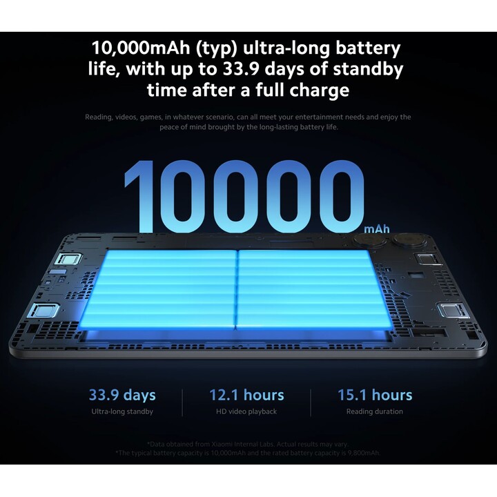 Xiaomi Redmi Pad Pro 12.1 8GB 256GB WiFi Gris