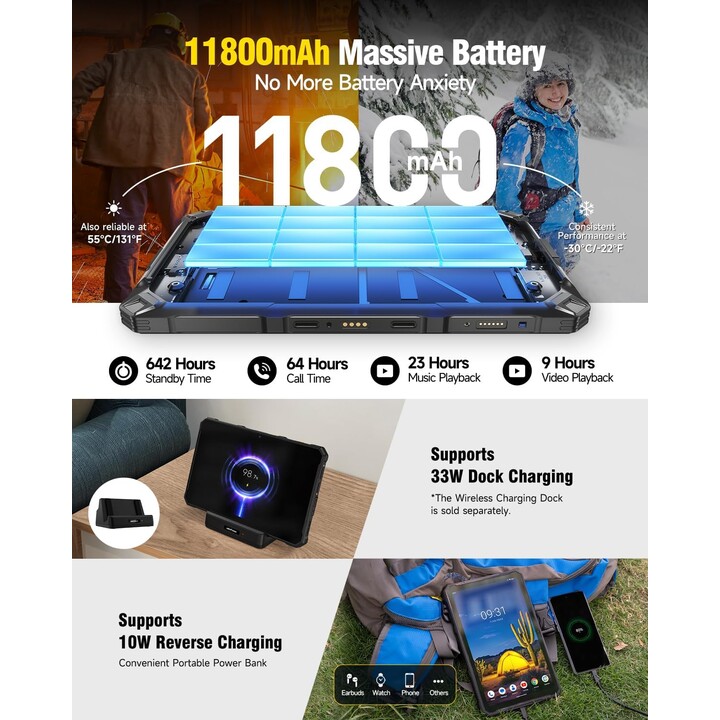 Ulefone Armor Pad 4 Ultra 5G 256GB 8GB Black DS EU