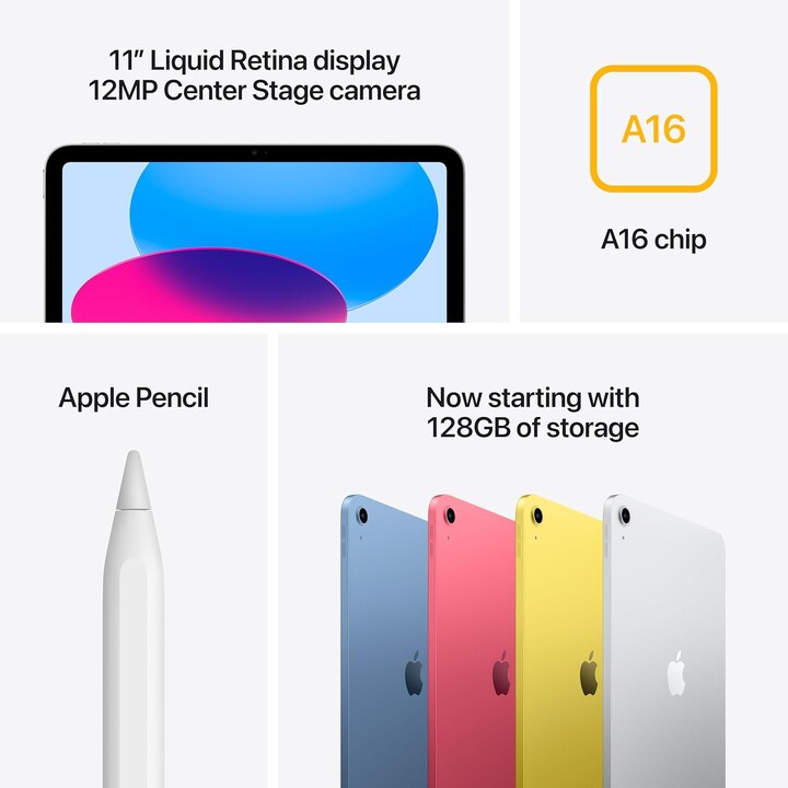 Apple iPad 11 2025 WiFi, 512GB, 11 ° Gen, chip A16, cámara de 12mp, rosa