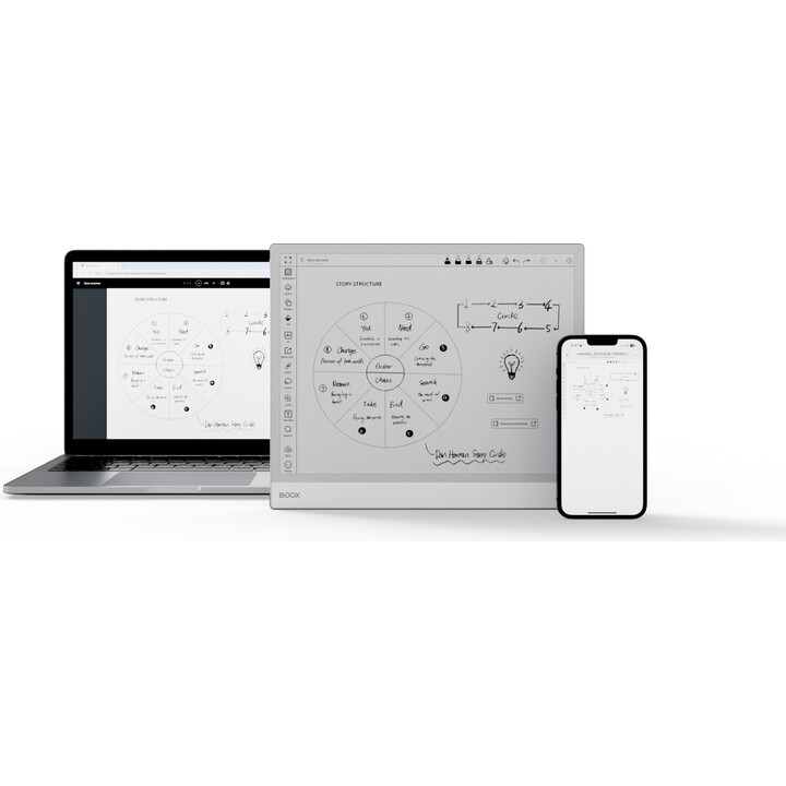 Onyx BOOX Note Max 13.3, tablette E-en taille A4 Android 6 Go RAM 128 Go ROM 300dpi, gris