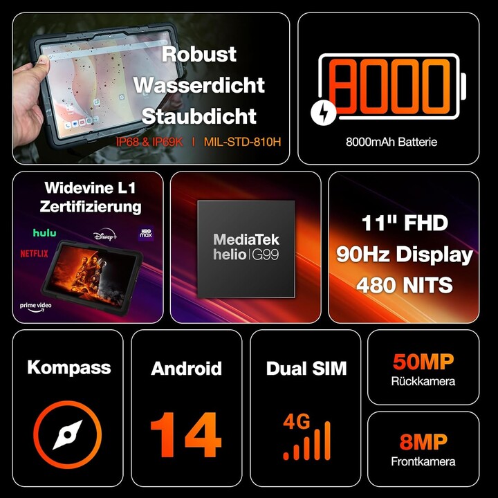 AGM Mobile P2 Tablet Active Rugged 256GB 8RAM black