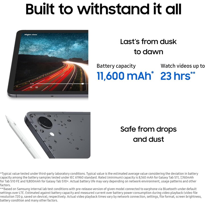 Samsung Galaxy Tab S11 X730 11.0 Wifi 12GB 128GB Silver