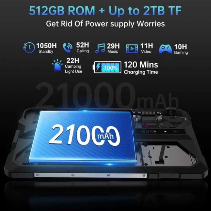 Unihertz 8849 TANK Pad E 10.95 12GB/512GB 4G Rugged with Projector