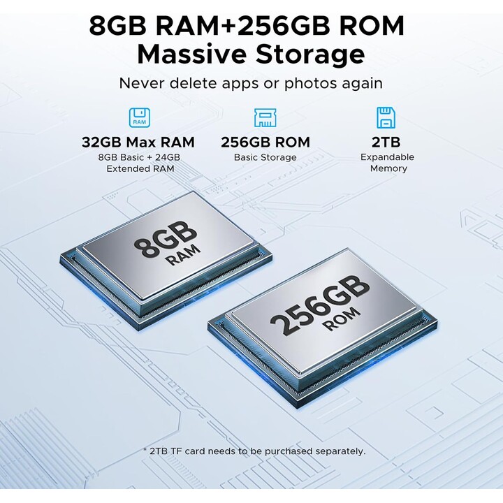 Doogee E3 Max 14 8Go/256Go WiFi+4G Gris