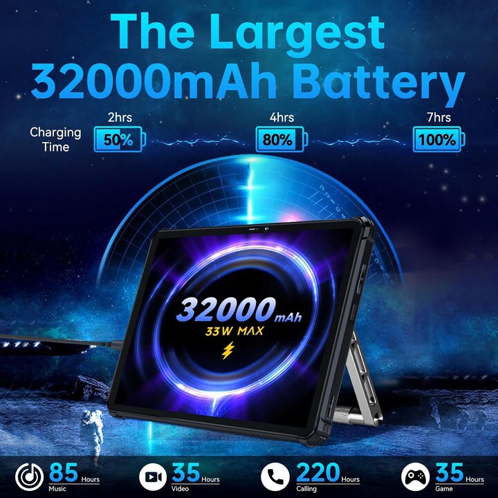 Oukitel RT7 Titan 12 Go 512 Go 5G Bleu