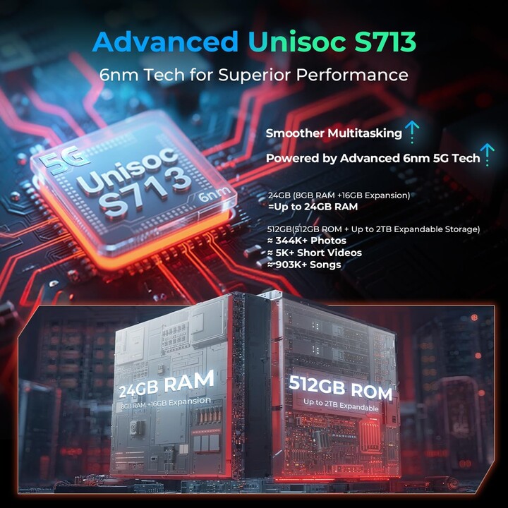 Hotwav R9 Ultra 11.0 8GB 512GB 5G Rojo