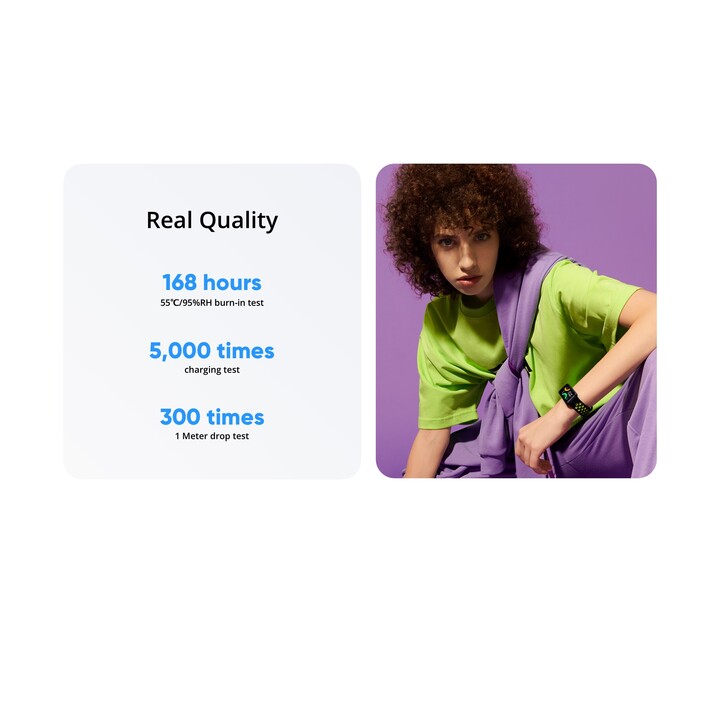 Realme Band 2 Grey