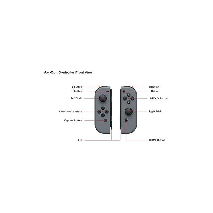 Nintendo Switch Joy-Con Set Gauche/Droite Bleu/Jaune Néon