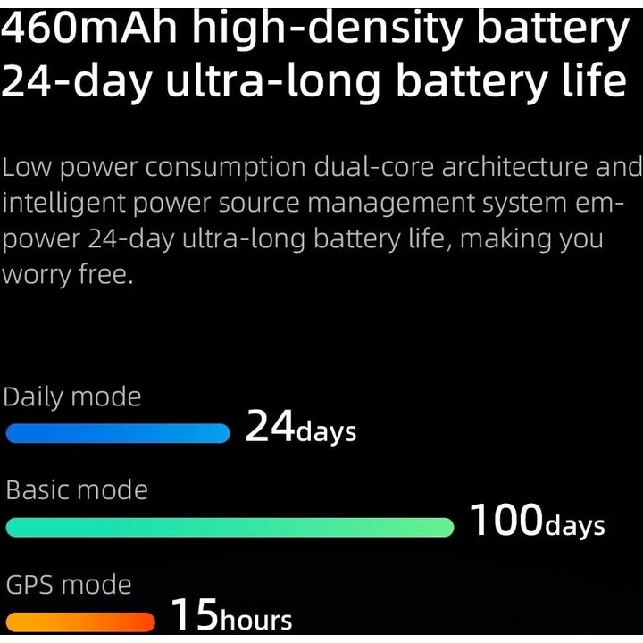 Mibro Watch GS - Smartwatch