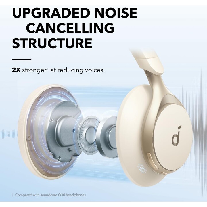 Casque Bluetooth Soundcore Space One Noise Cancelling (ANC) Blanc 