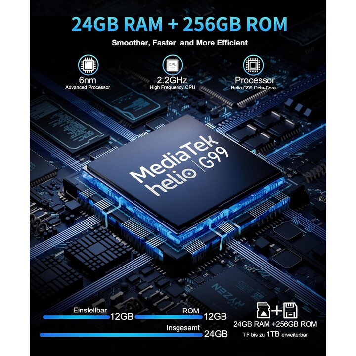 Unihertz 8849 Tank Mini 1 12GB 256GB Dual Sim Negro