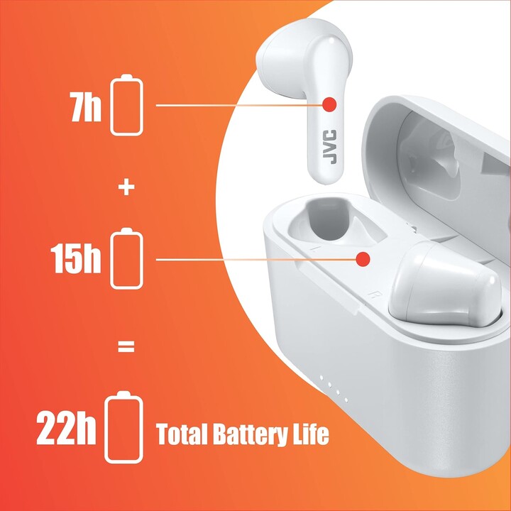 Aiwa Wireless Headphones WHF-930D Radiofrequency