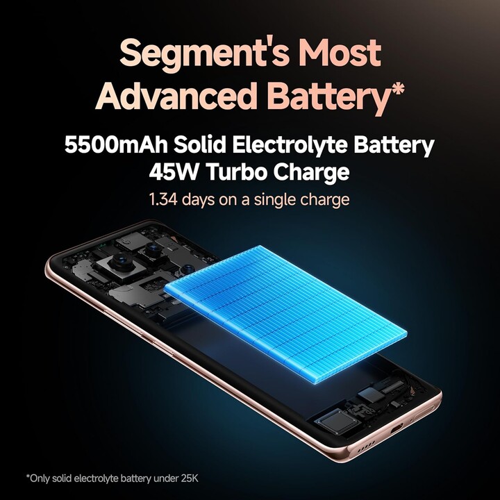 Xiaomi Redmi Note 14 Pro 5G, 12+512 Go, appareil photo AI 200MP, batterie 5110mAh, fonctionnalités AI, Sand Gold