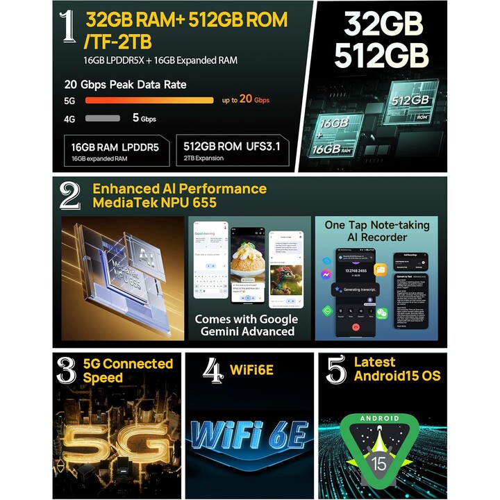 Ulefone Armor 34 Pro 5G, 16GB 512GB, 6.95 FHD+, 25500mAh, Dual Sim, Black