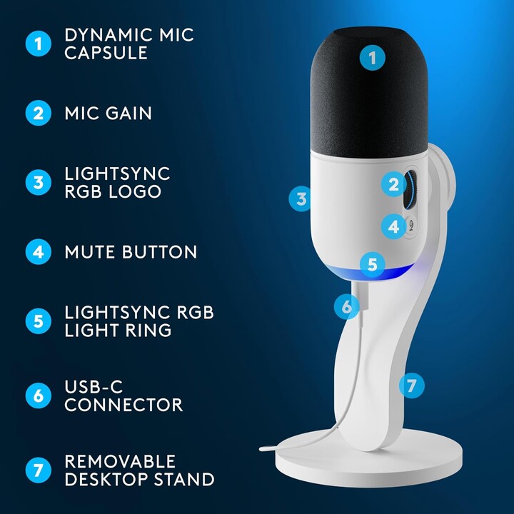 Microphone gaming dynamique RGB Logitech Yeti GX avec LIGHTSYNC - Blanc cassé - EMEA28-935