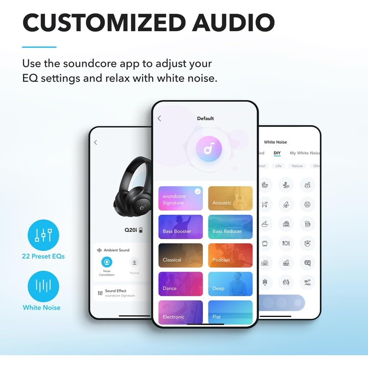 Soundcore Q20i kabellose Kopfhörer Schwarz