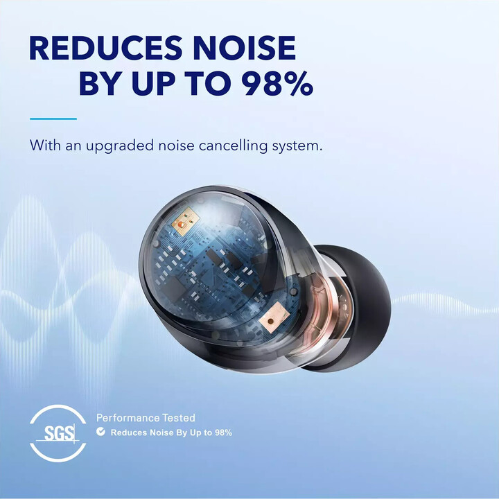 Anker Soundcore Space A40 - Noir