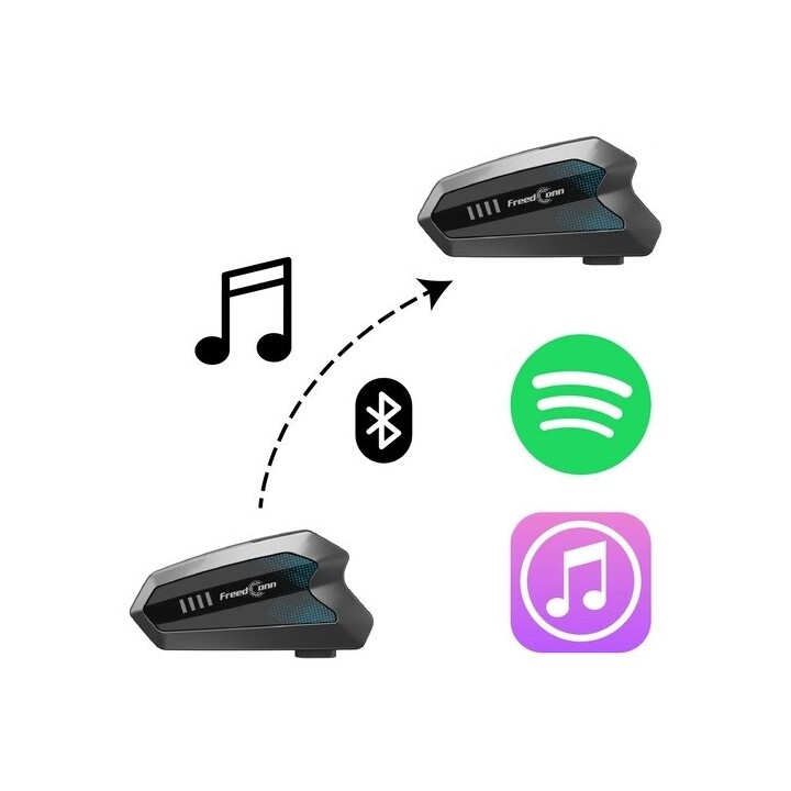 FreedConn HERO V2 EU Motorcycle Intercom