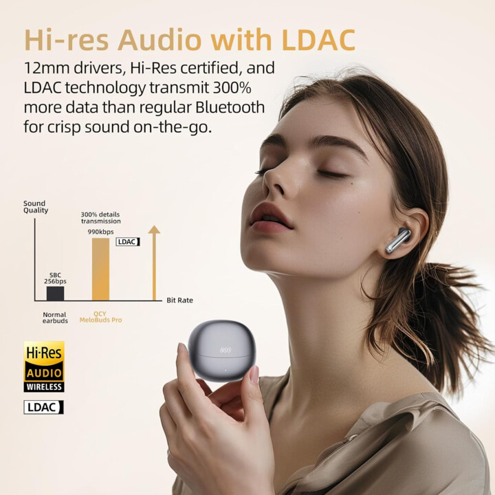 QCY MeloBuds Pro HT08 ANC Negro - Auriculares Bluetooth