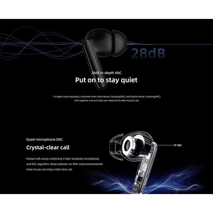 QCY T13 ANC2 TWS ANC Bleu - Ecouteurs Bluetooth