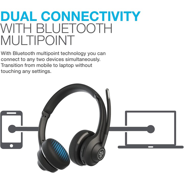 JLab Go Work Microfone dobrável Bluetooth dobrável Preto, Azul - Auscultadores com e sem fios