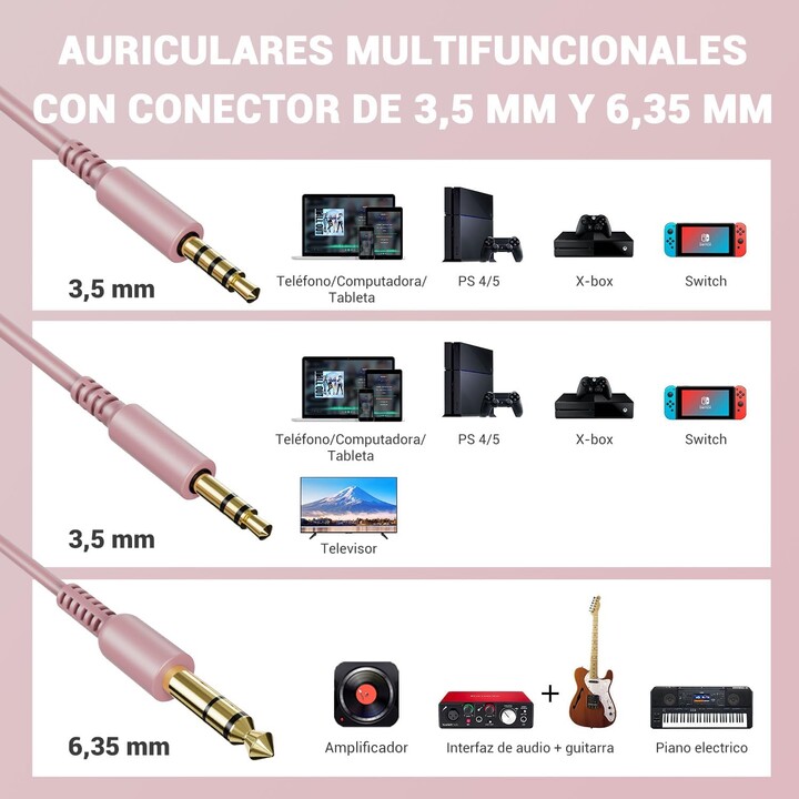 OneOdio Pro10 Rosa Oro - Auriculares de Diadema
