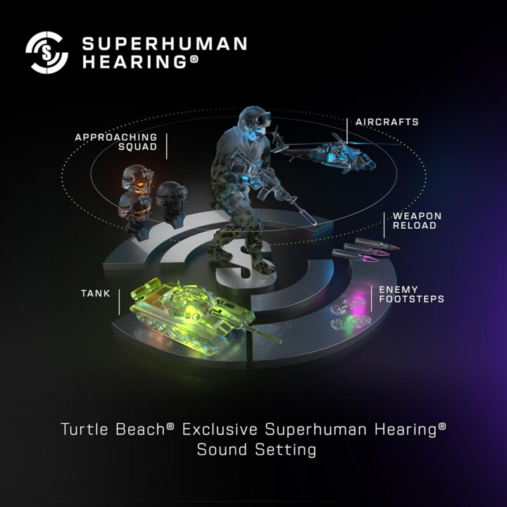Auriculares estéreo supraaurales Turtle Beach Stealth 500 PS. Negros.