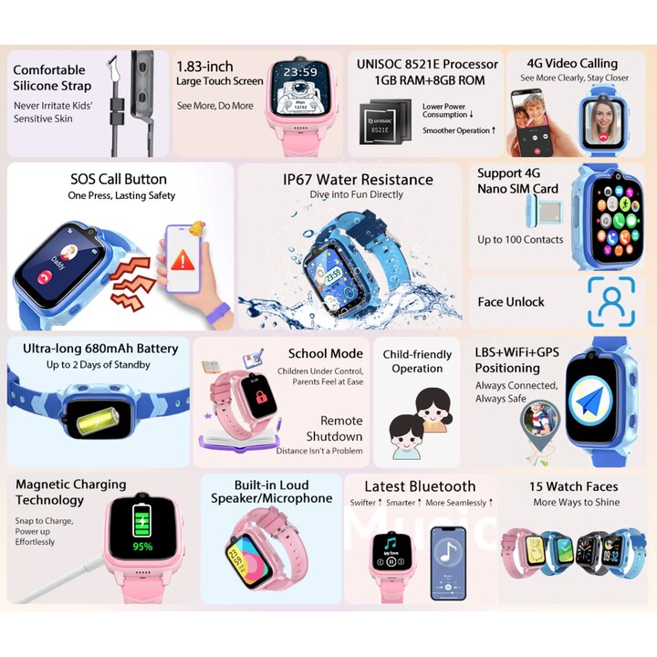 Blackview Z10 4G Kids Pink
