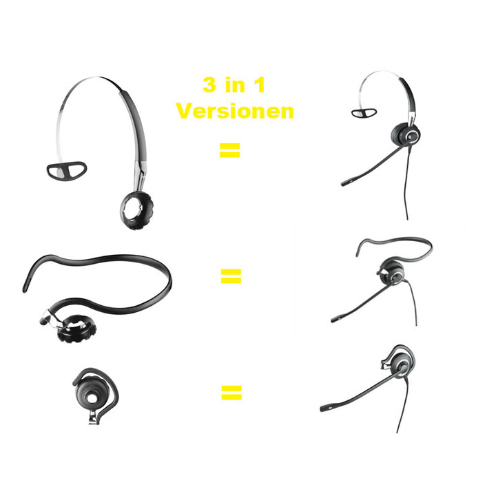 Jabra BIZ 2400 II Mono QD 3 en 1 Negro