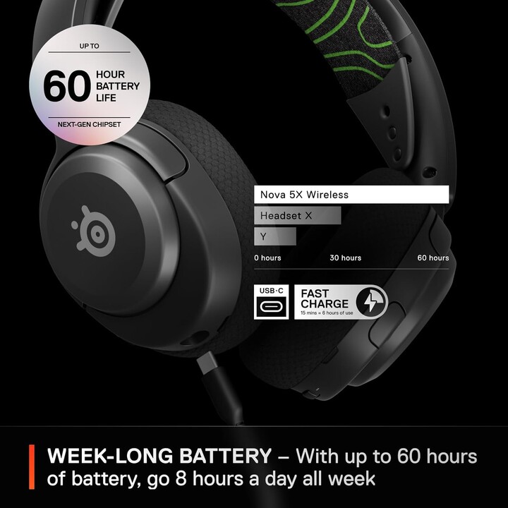 SteelSeries Arctis Nova 5X Wireless Xbox Gaming Headset – Neodym-Magnettreiber – über 100 Audiovoreinstellungen