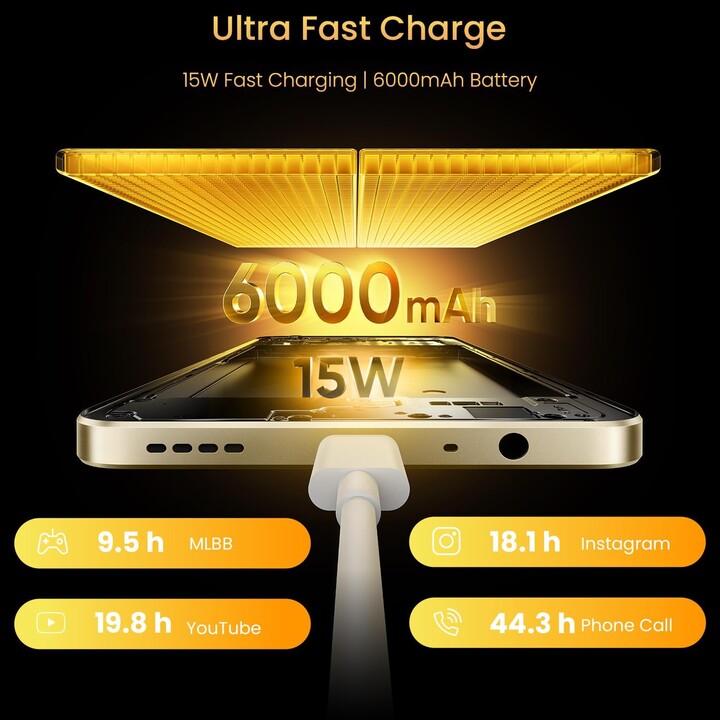 Realme Note 70T, 128 Go 4 Go, 17,1 cm, double sim, Android 15, USB-C, 6000 mAh, or