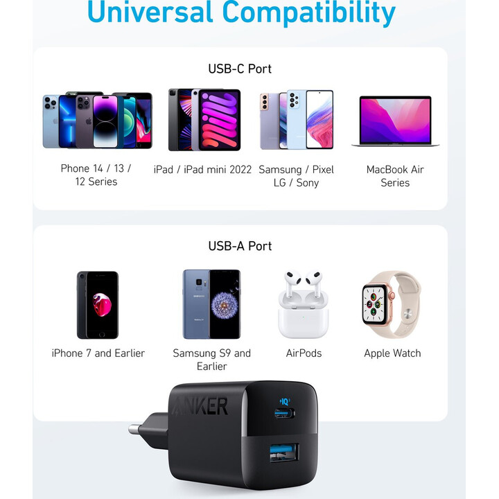Cargador Anker 323 33W 1x USB-A 1x USB-C