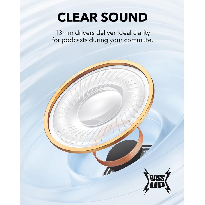 Soundcore K20i Kabellose Kopfhörer Schwarz
