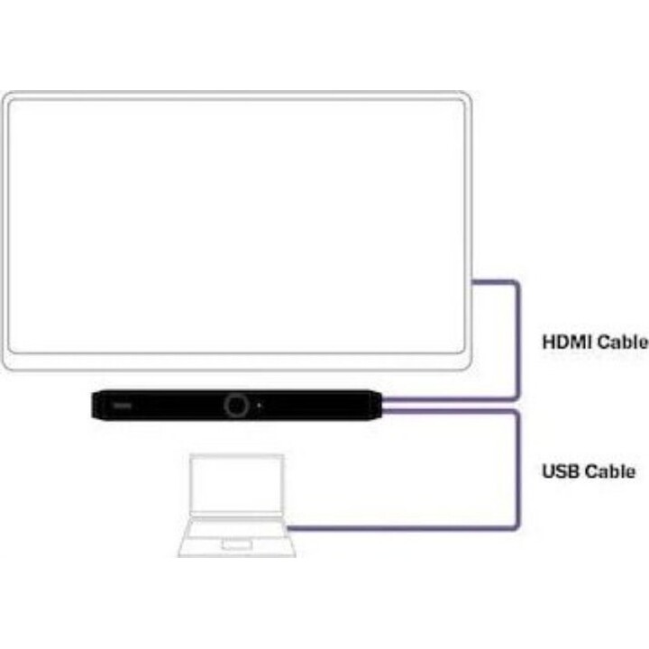 Système de collaboration vidéo Yamaha CS-500 pour petits espaces et espaces réduits