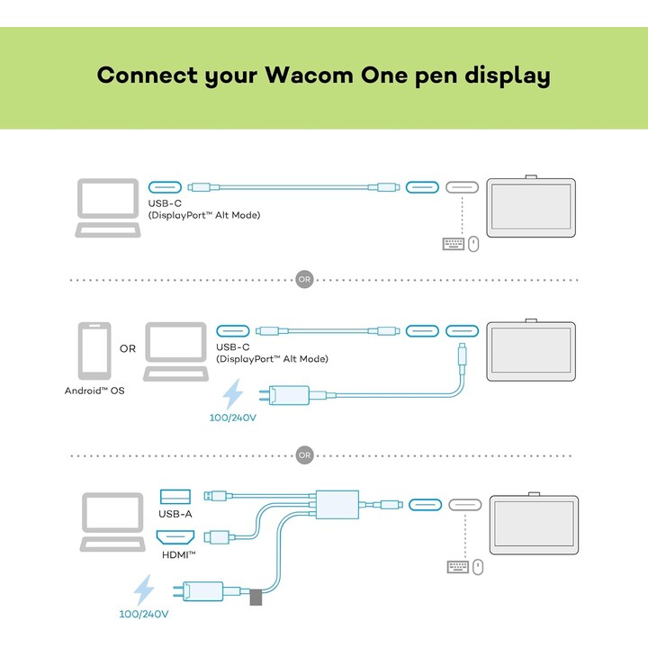 Wacom One 13 Touch, 13,3 interaktiver Monitor mit 10-Finger-Touch-Funktion