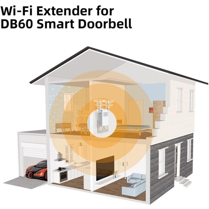 IMOU DS21, Wi-Fi Extender & Smart Door Chime für IMOU-Türklingeln und -geräte, weiß