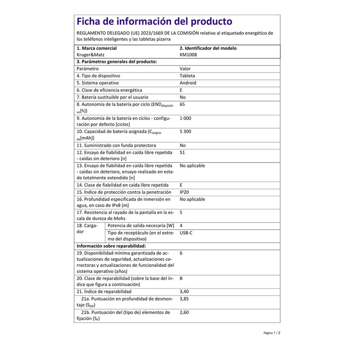 #ficha