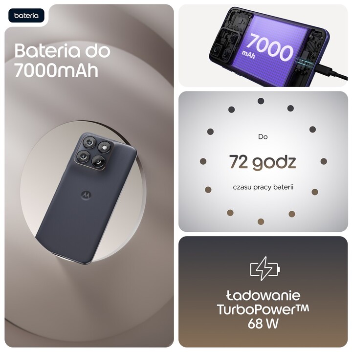 Smartphone Motorola edge 70 fusion 17,2 cm (6,78") double SIM Android 16.0 5G USB Type-C 12 Go 256 Go 7 000 mAh Noir