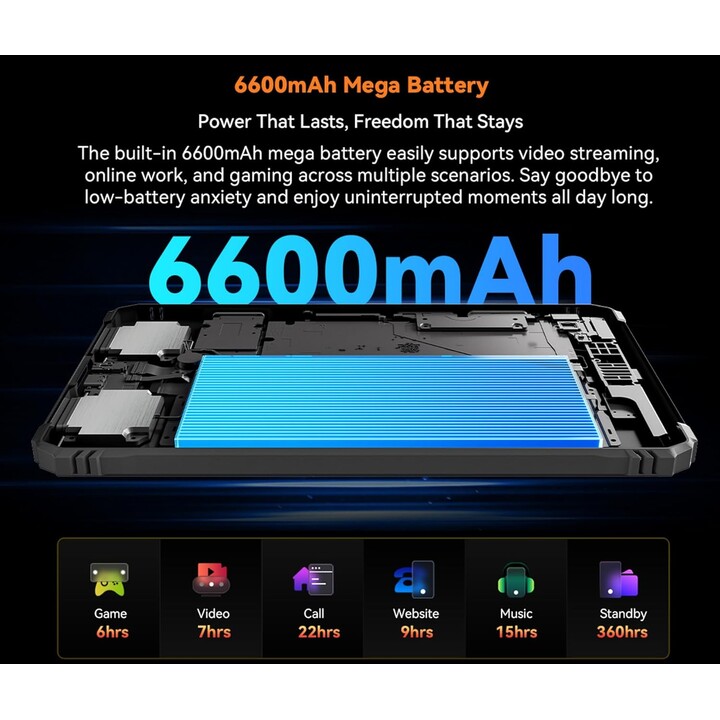 Blackview Active 5 8.68" 8GB/128GB WiFi+4G Negro Rugged