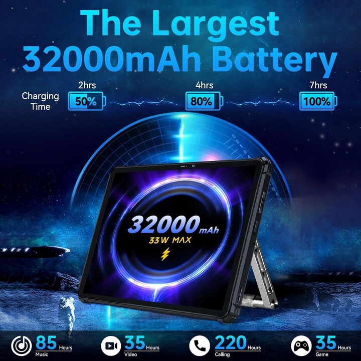 Oukitel RT7 Titan 12GB 256GB 5G Azul