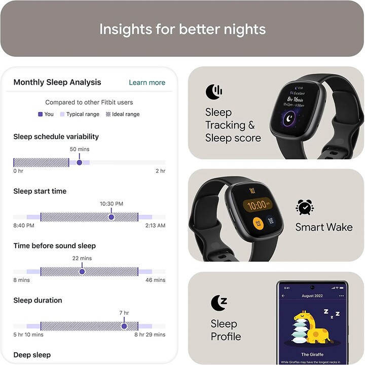 Fitbit Versa 4 Smartwatch nero/alluminio nero