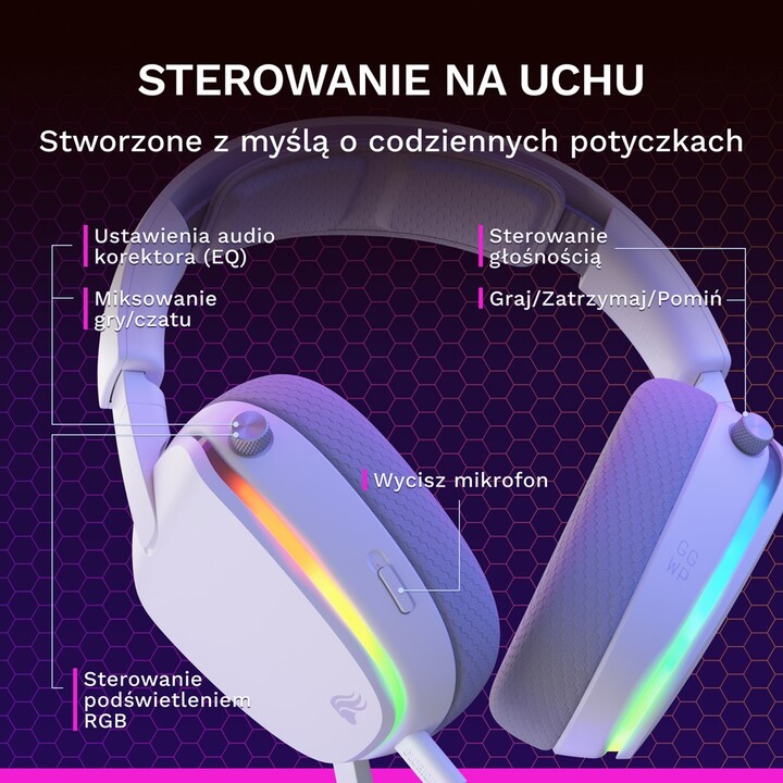 Glorious Gaming Glorious GHS Eternal RGB – Stereo-Gaming-Kopfhörer für PC, PS5, PS4 und Switch – Einzigartige, passgenaue Ohrmus