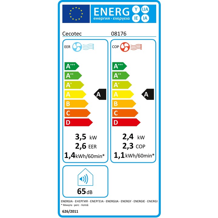 Cecotec ForceClima 7100, condizionatore portatile da 7000 BTU con telecomando, con una piccola scheggiatura estetica #etiqueta